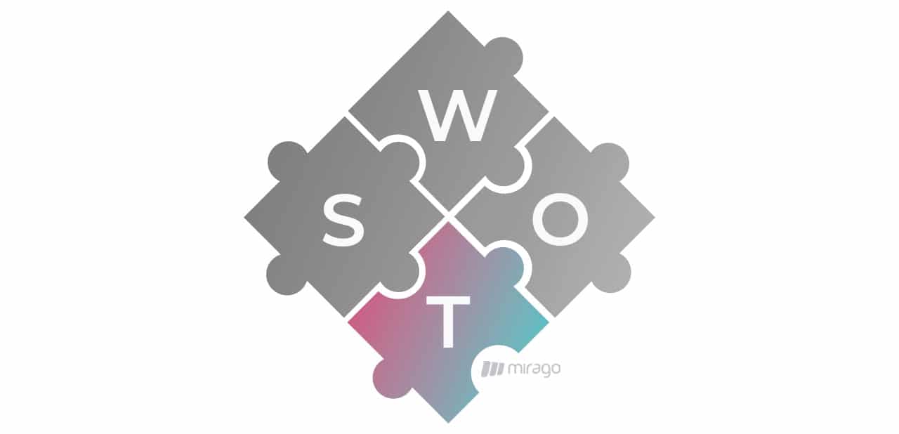 Análise SWOT - Threats/Ameaças