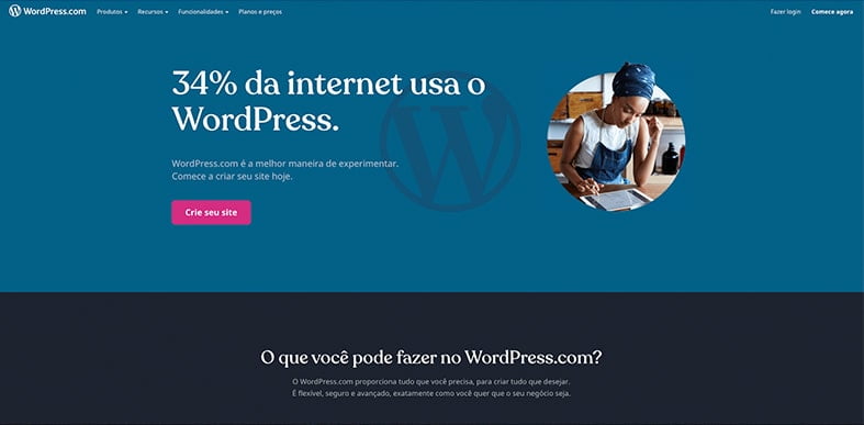 Porque você deve parar de usar o WordPress para construir seu site