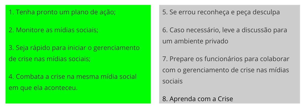dicas e atividades do dia a dia de um community manager