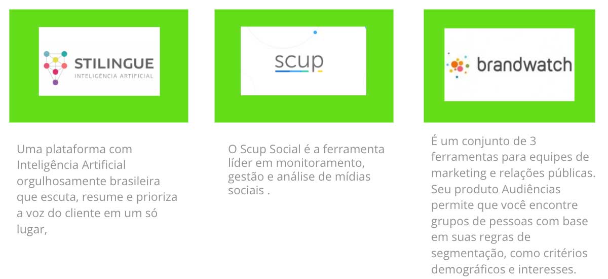 ferramentas de monitoramento de mídias sociais