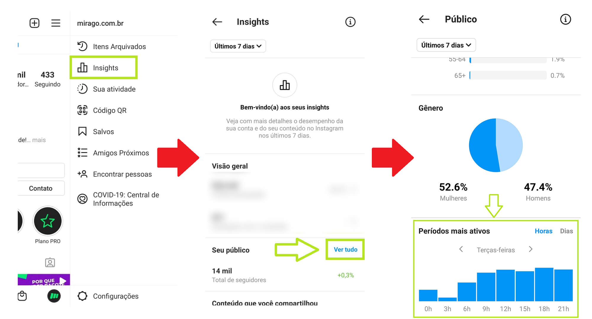 horários para melhor engajamento no instagram