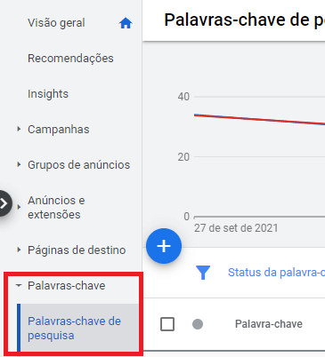 seção palavras-chave no google ads
