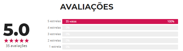 avaliações de curso como prova social