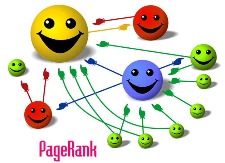 link building google - pagerank