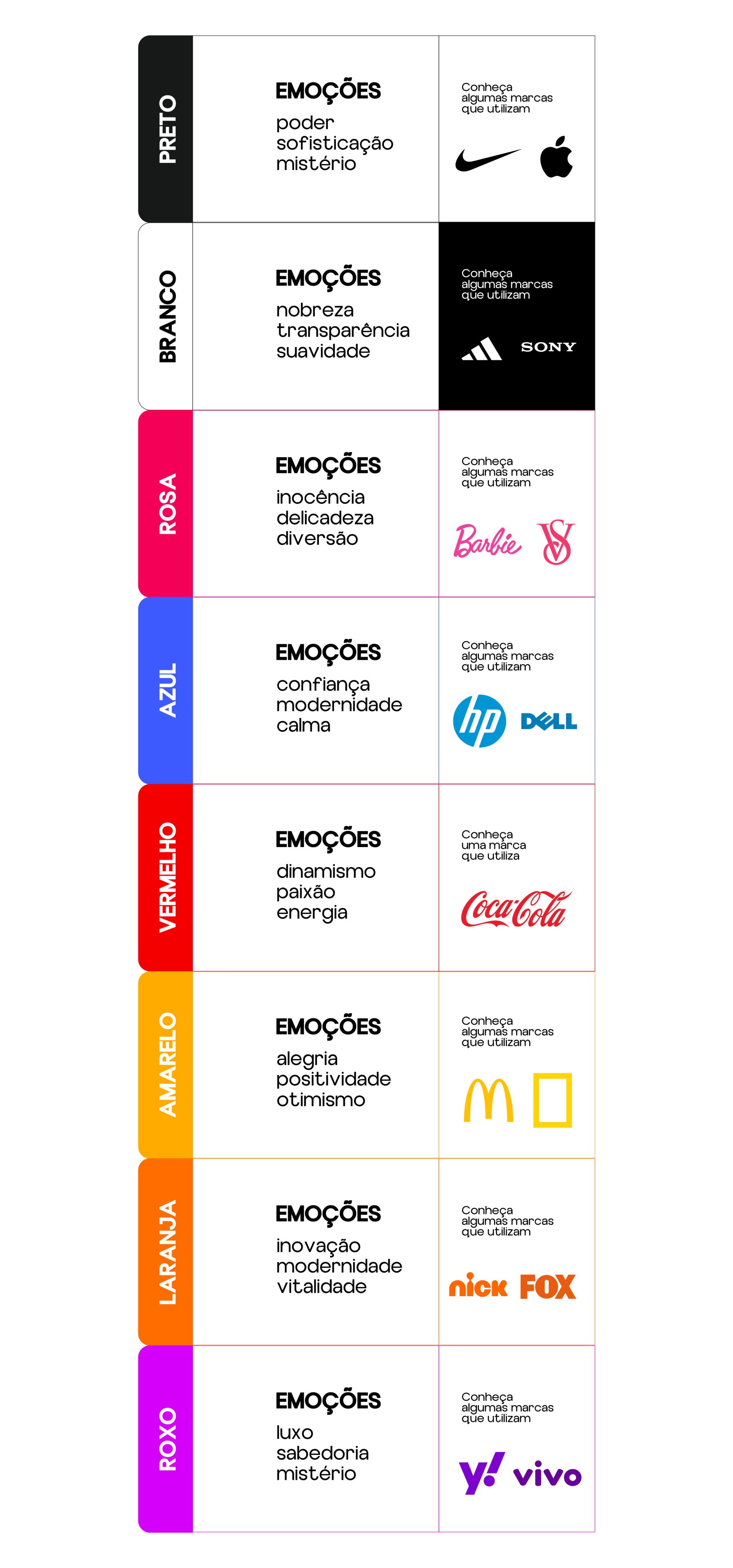 o poder das cores no branding