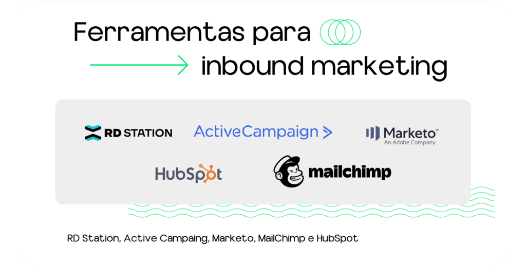 ferramentas de inbound marketing para prestar serviço de marketing digital