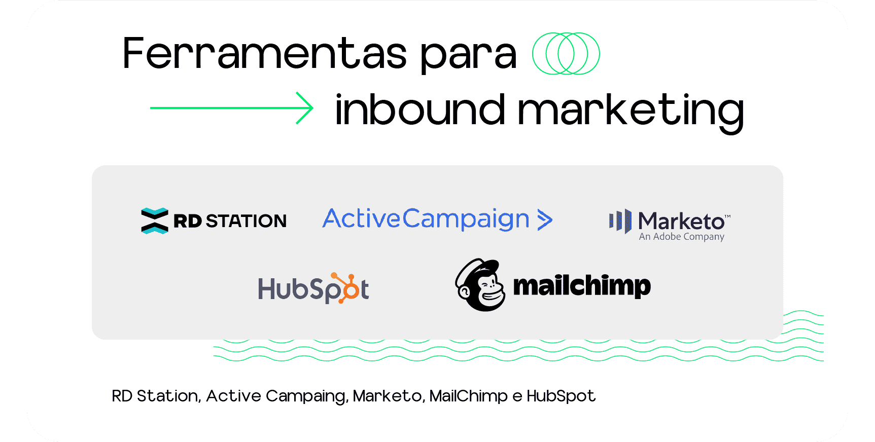 ferramentas de inbound marketing para prestar serviço de marketing digital