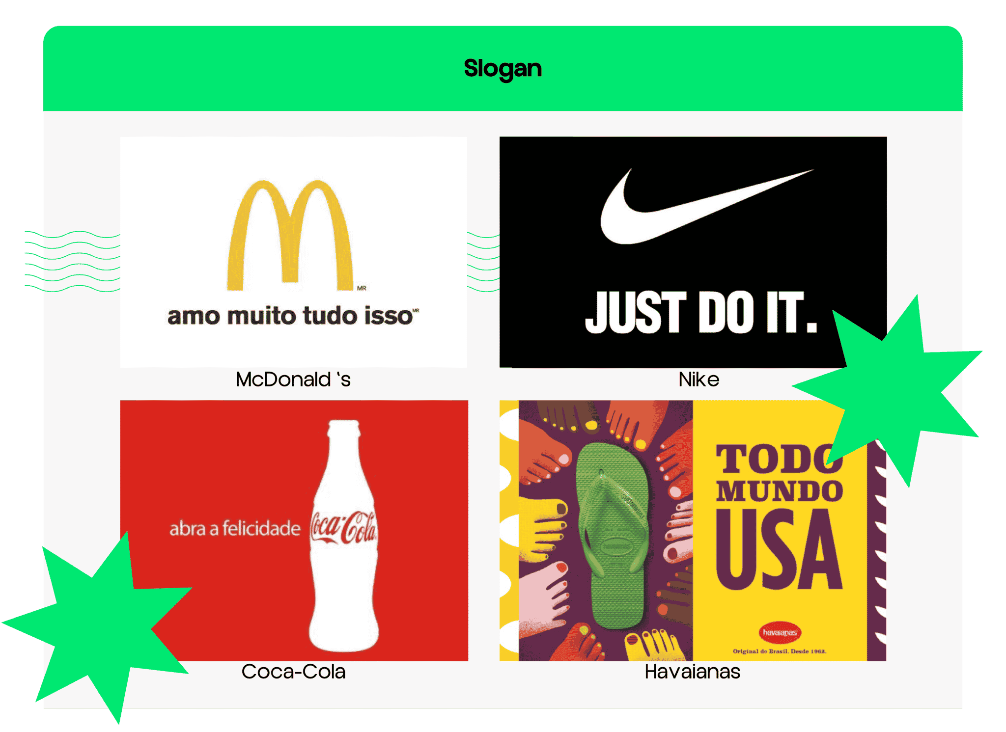 slogans de marcas famosas: mc donalds, nike, coca cola e havaianas