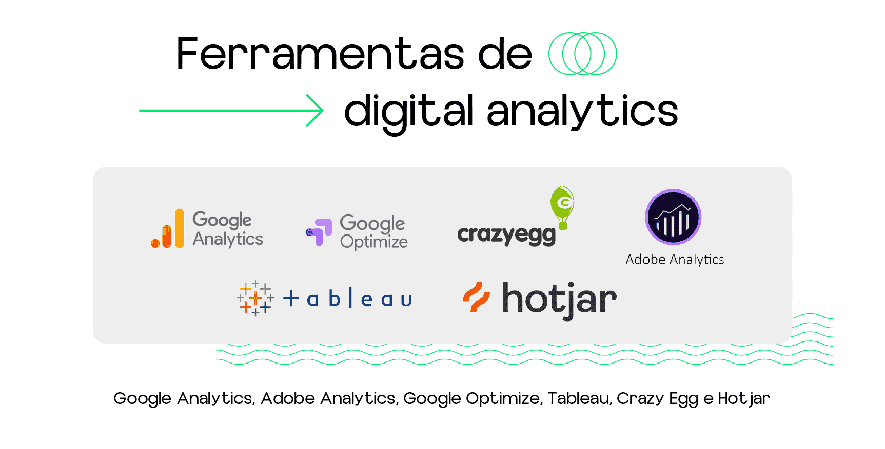 ferramentas de digital analytics