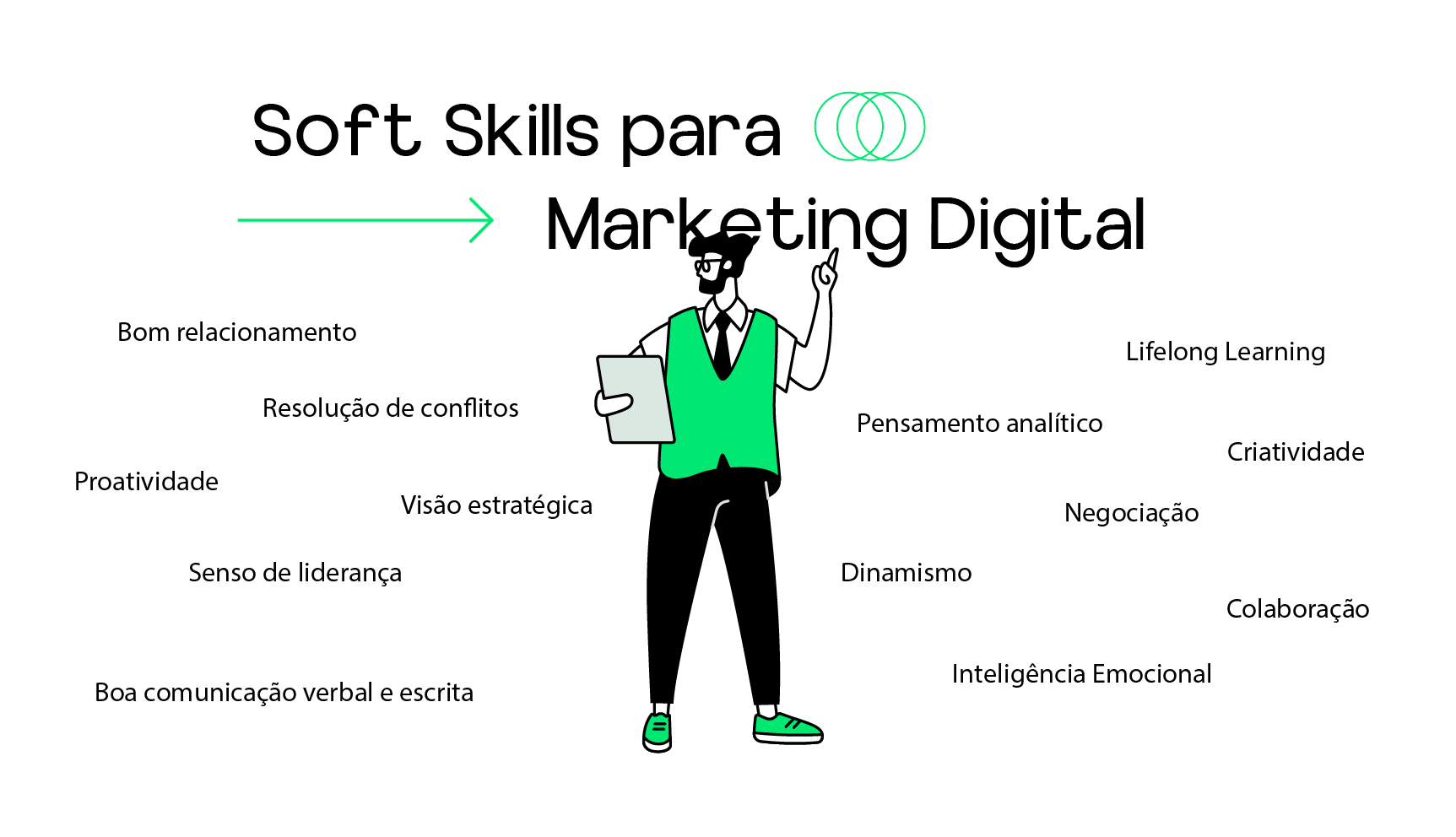 soft skills para se tornar um especialista de marketing digital