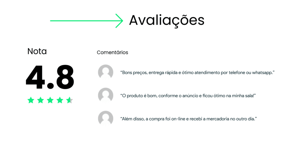 avaliações do google perfil da empresa