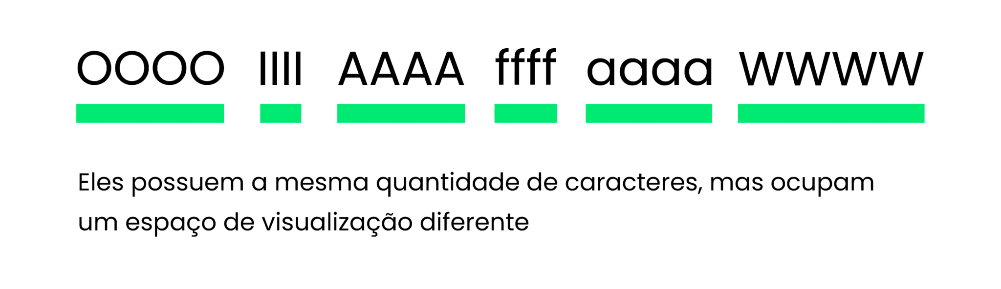 tamanho de fonte na title tag