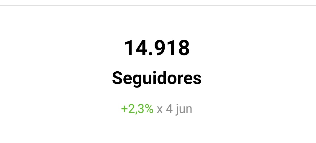 métrica de seguidores