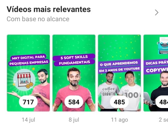 vídeos mais relevantes em alcance